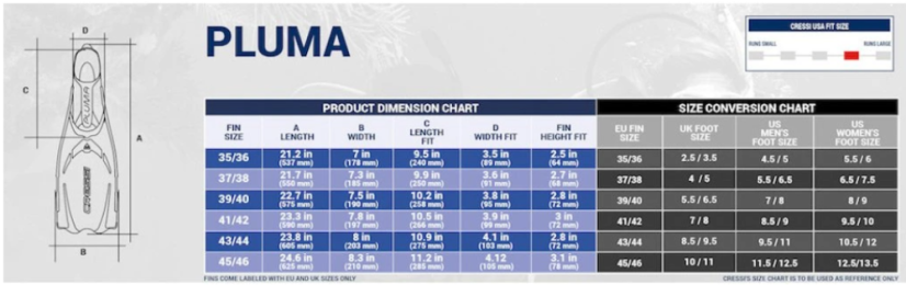 Ploutve Pluma - Barva: Černá, Velikost: 43/44