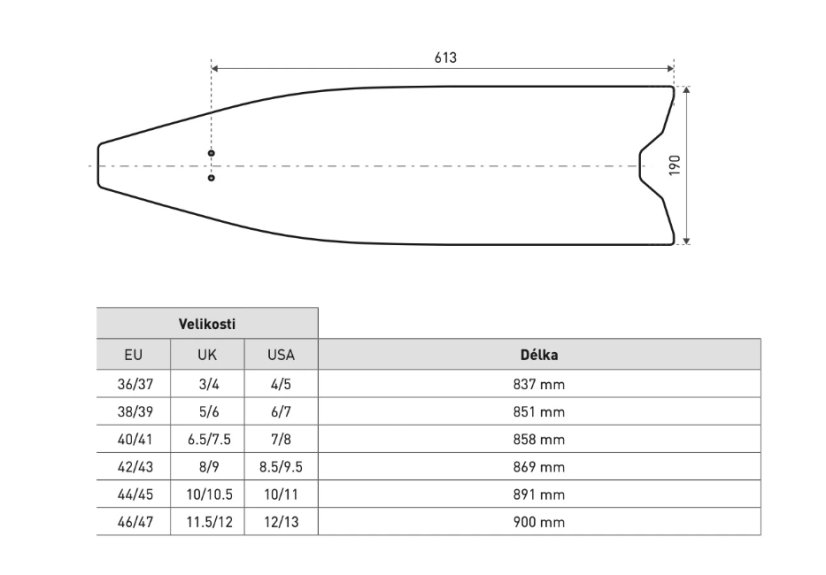 Freediving ploutve X-Wing Short - Velikost: 42/43
